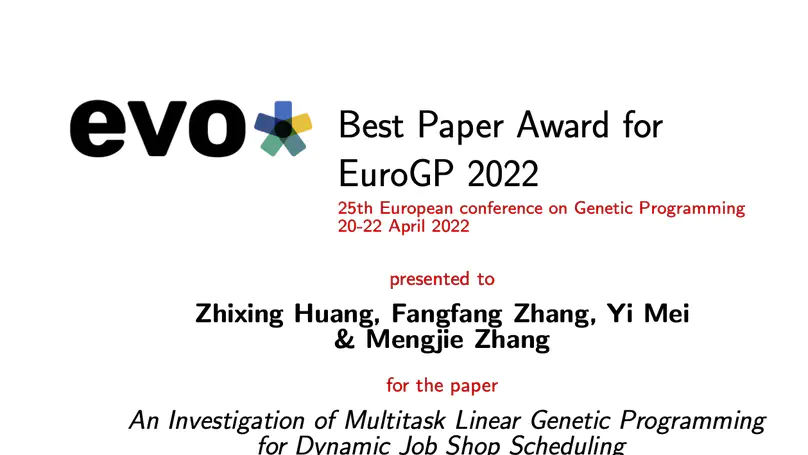 Zhixing Huang Wins the Best Paper Award at EuroGP 2022